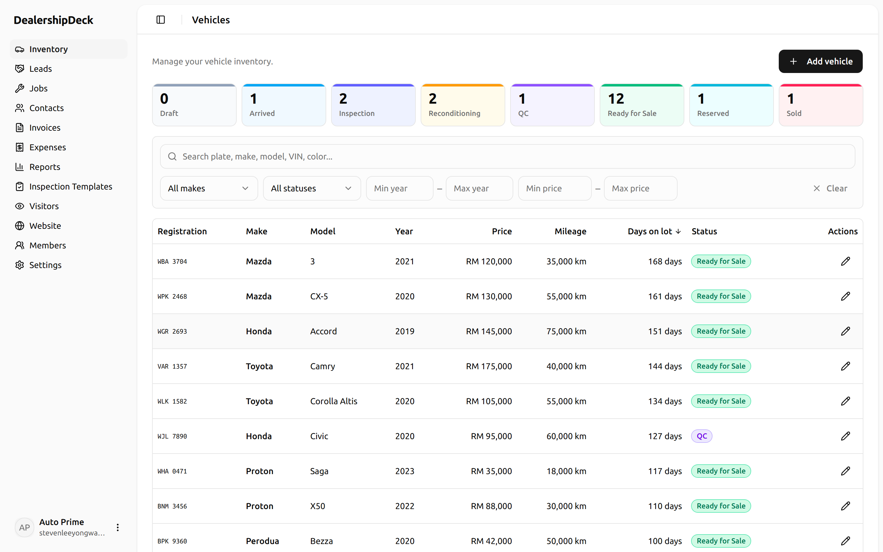 DealershipDeck admin inventory page — live screenshot showing the vehicle list, status pipeline, and per-car actions.
